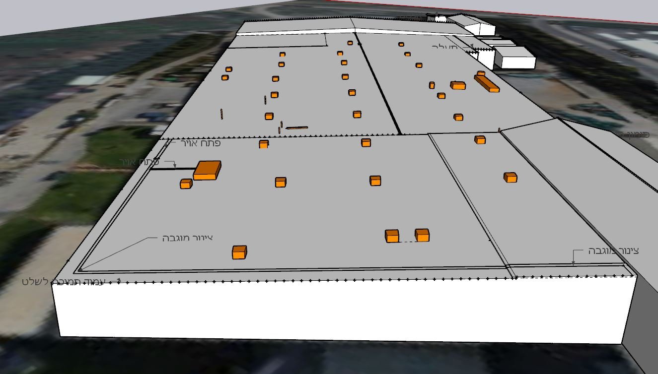 מודל ויזואלי שלוש מימד